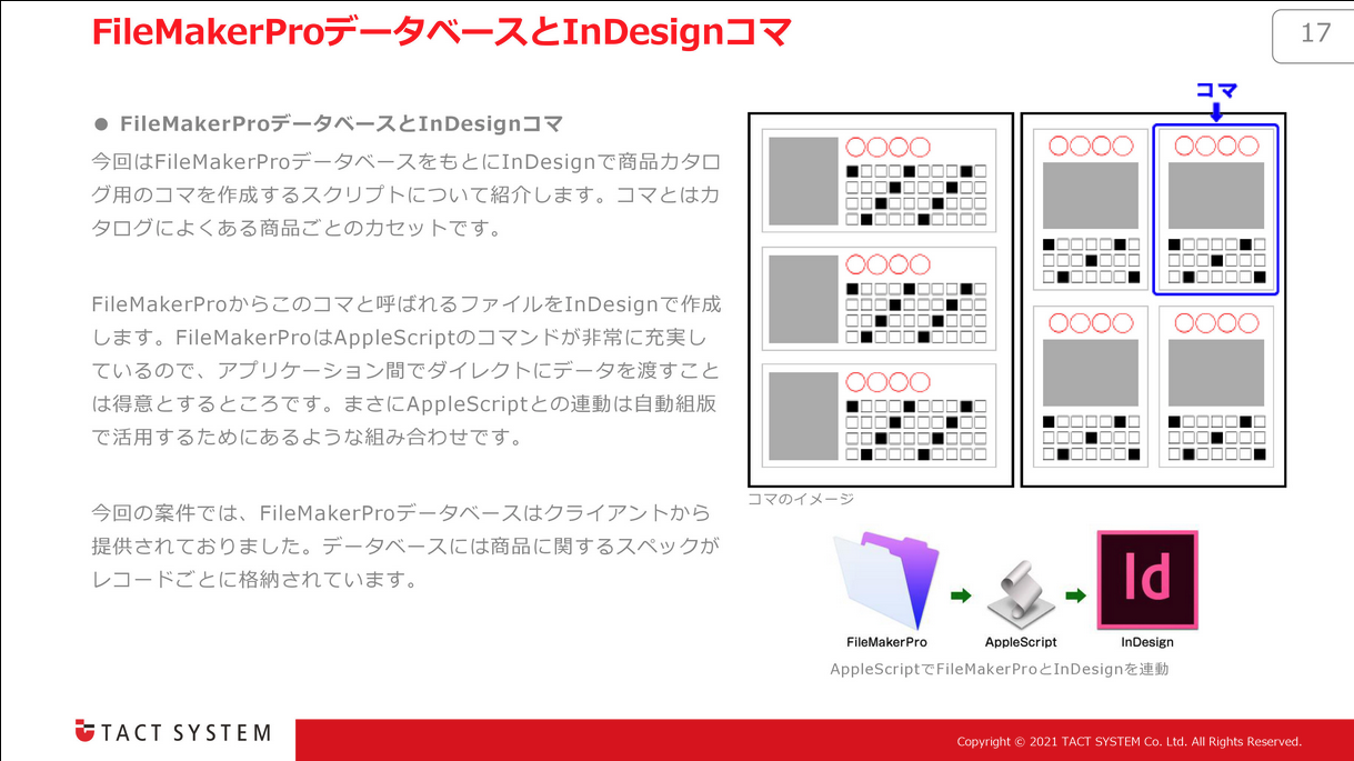 徹底解説 InDesignで自動組版 vol.1