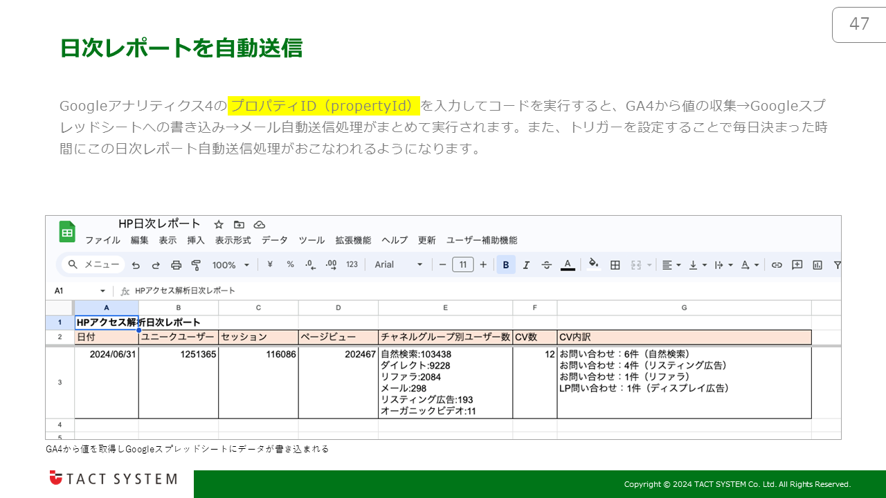 Googleスプレッドシートでアクセス解析を自動化【GA4編】_2