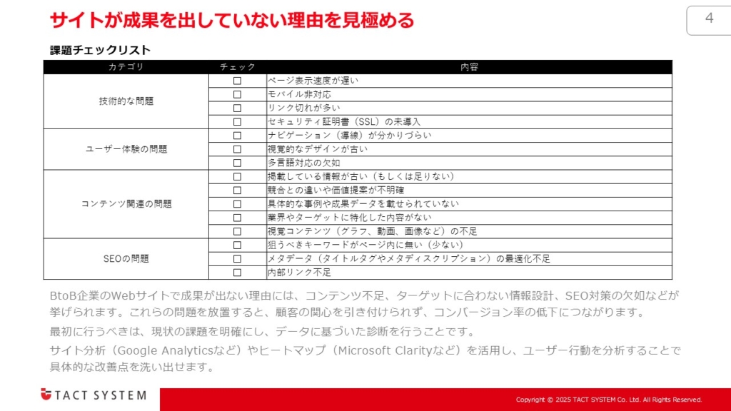 「成果を出す」BtoB企業のためのWebサイトリニューアルガイド_画像1