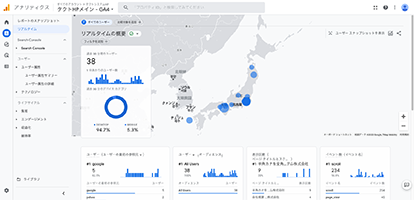 Googleアナリティクス4（GA4）の画面