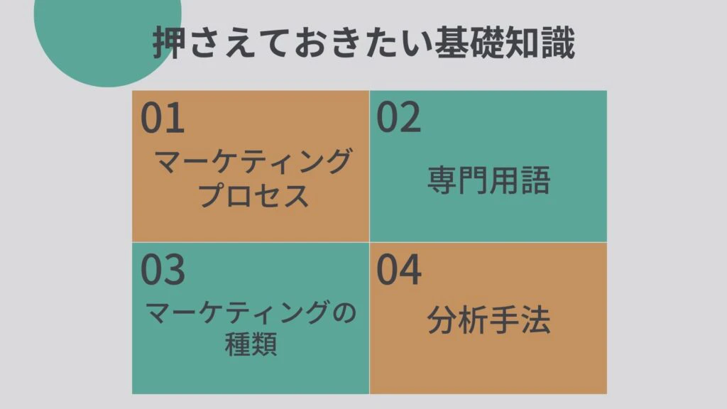 押さえておきたい基礎知識