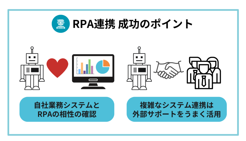 RPAとシステムの連携_画像3