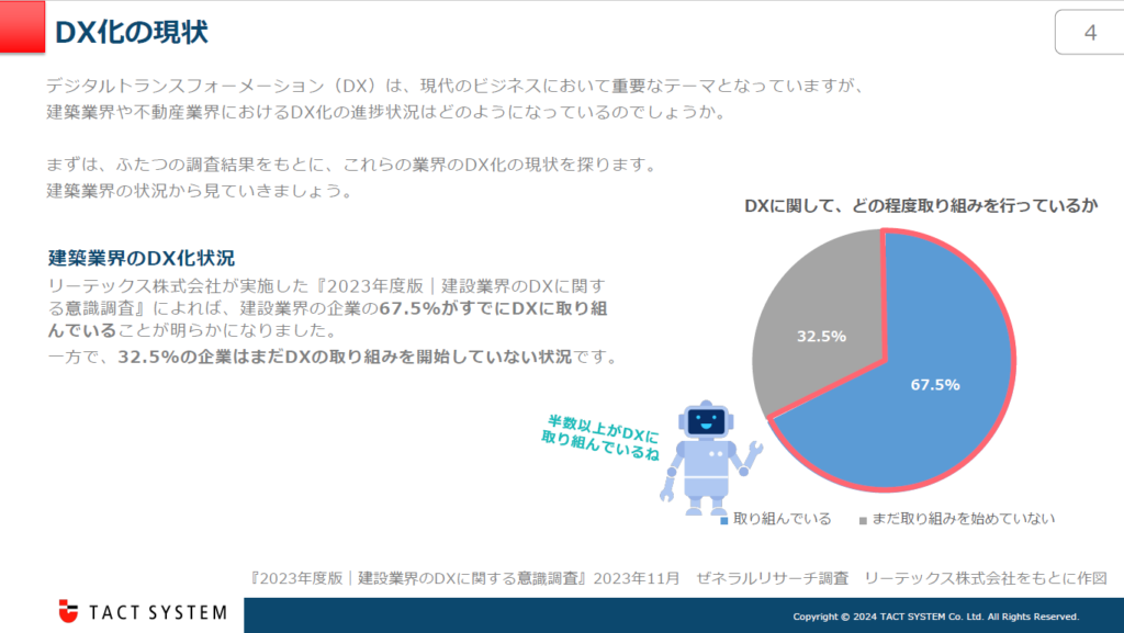 不動産_建築業界のDX革命_1